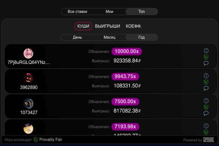 Авиатор слотында қай жерде ойнаған дұрыс – смартфонға немесе дербес компьютерге қосымшаны жүктеу