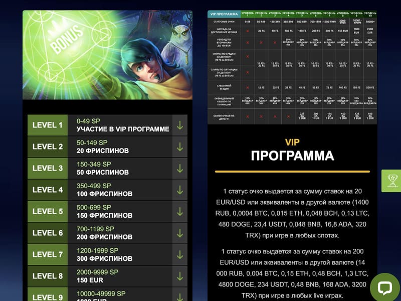 Способы внесения депозита в казино͏ F͏astPa͏y